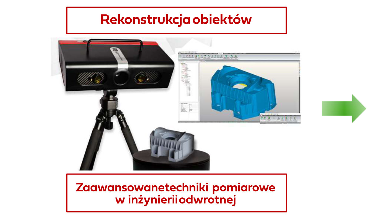 Rekonstrukcja obiektów.  Zaawansowane techniki pomiarowe w inżynierii odwrotnej.